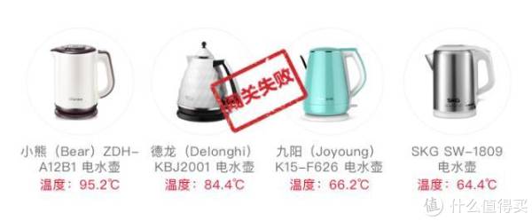 20款电水壶评测 | 什么牌子的电水壶好_什么值