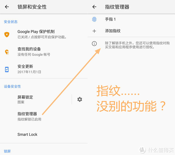 单大赛#Kim工房:矛盾共生,信仰漂移!SONY 索